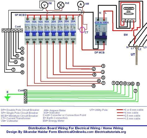 single phase distribution panel box|single phase distribution board wiring diagram.